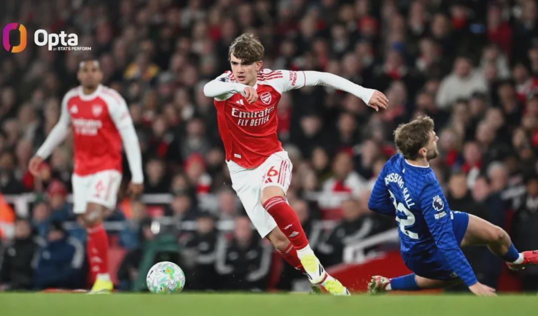 欧冠数据中心-伤病专家：廷贝尔伤势不严重！英雄出少年！阿尔特塔盛赞道曼！